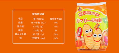 從河馬莉嬰兒米餅看嬰幼兒膨化食品的選擇與配方食品銷售新趨勢